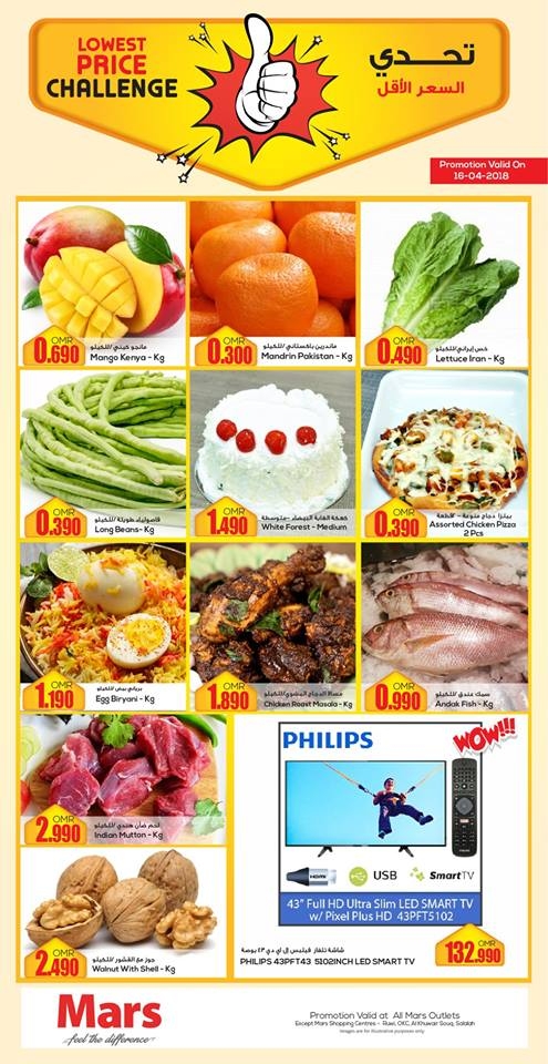 Lowest Price Challenge at Mars Hypermarket