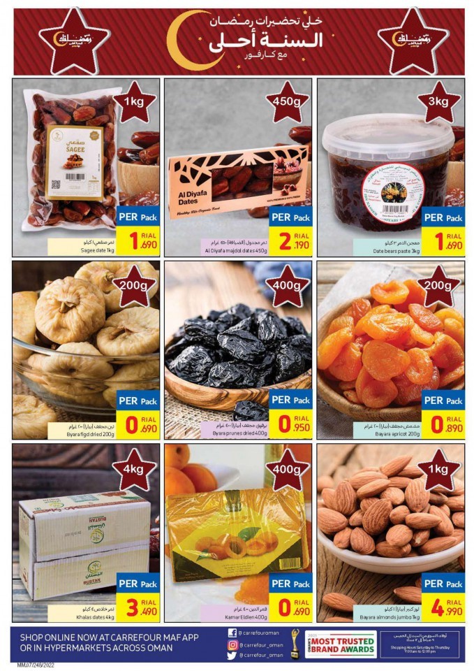 Carrefour Shop & Win Promotion