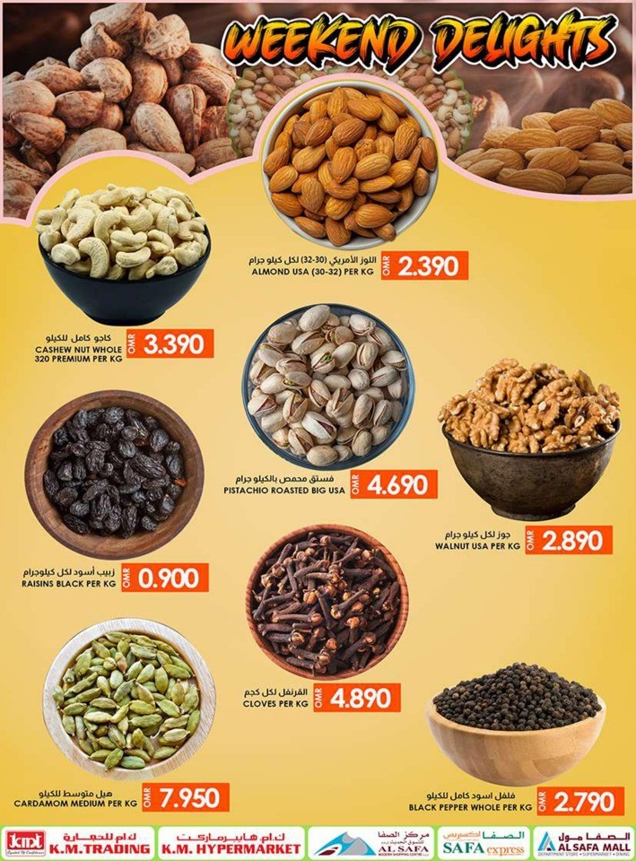 KM Trading Refreshing Weekend