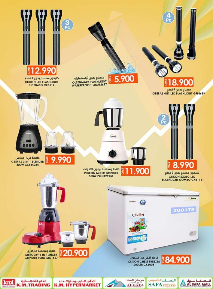 KM Trading Refreshing Weekend