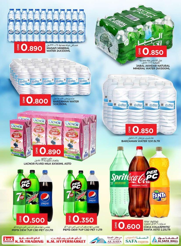 KM Trading Month End Saver