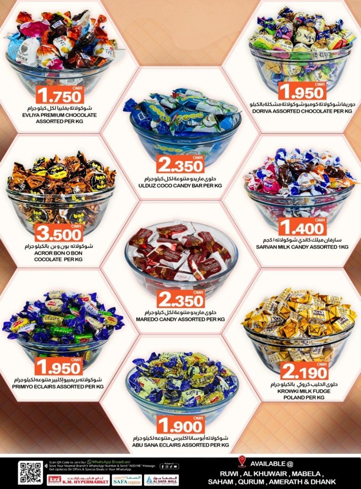 KM Trading Weekend 27-29 July