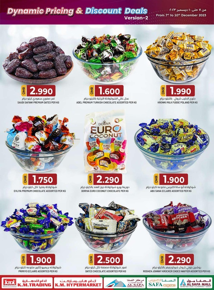KM Trading Dynamic Pricing Deals