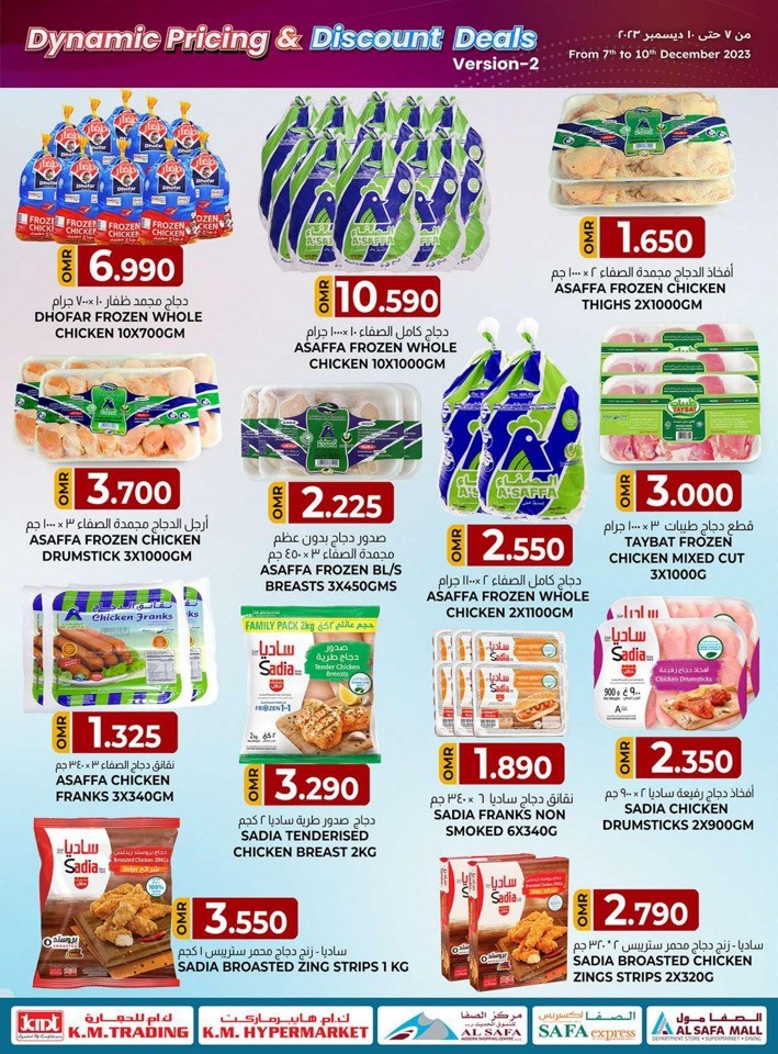 KM Trading Dynamic Pricing Deals