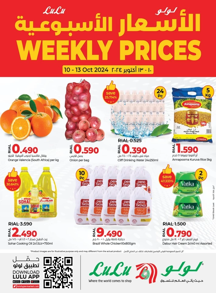 Weekly Prices 10-13 October 2024