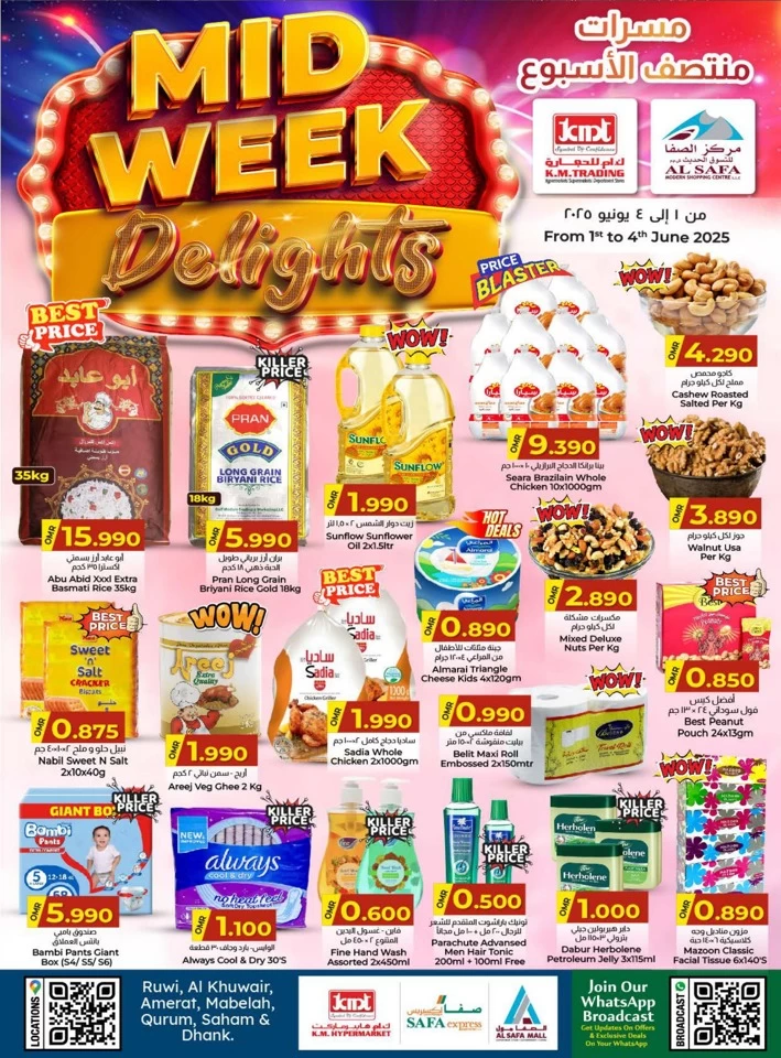 KM Trading Midweek Delights