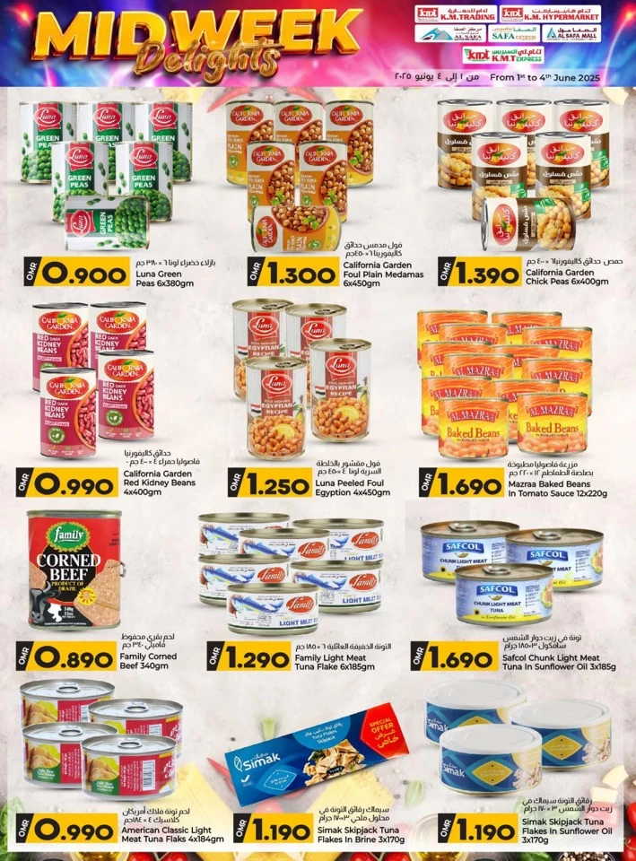 KM Trading Midweek Delights