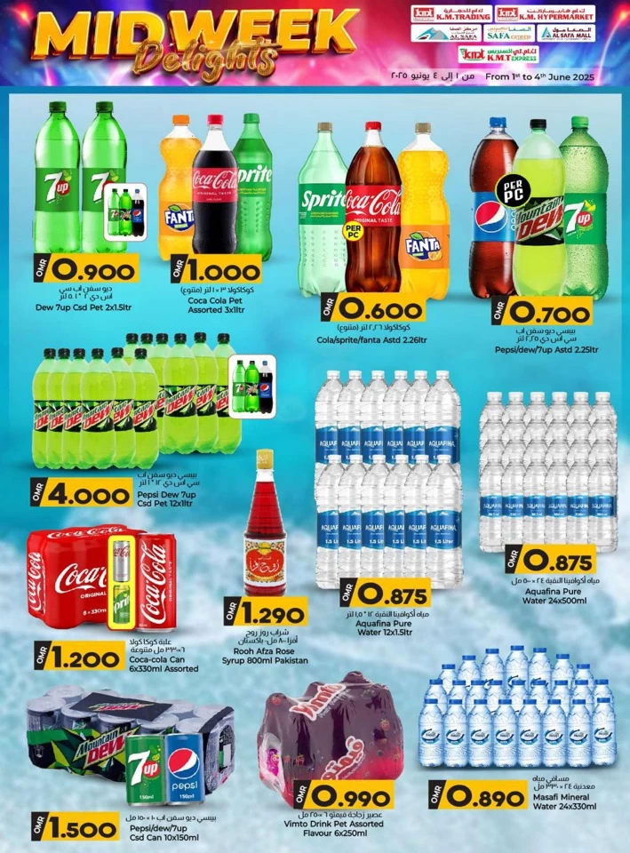 KM Trading Midweek Delights