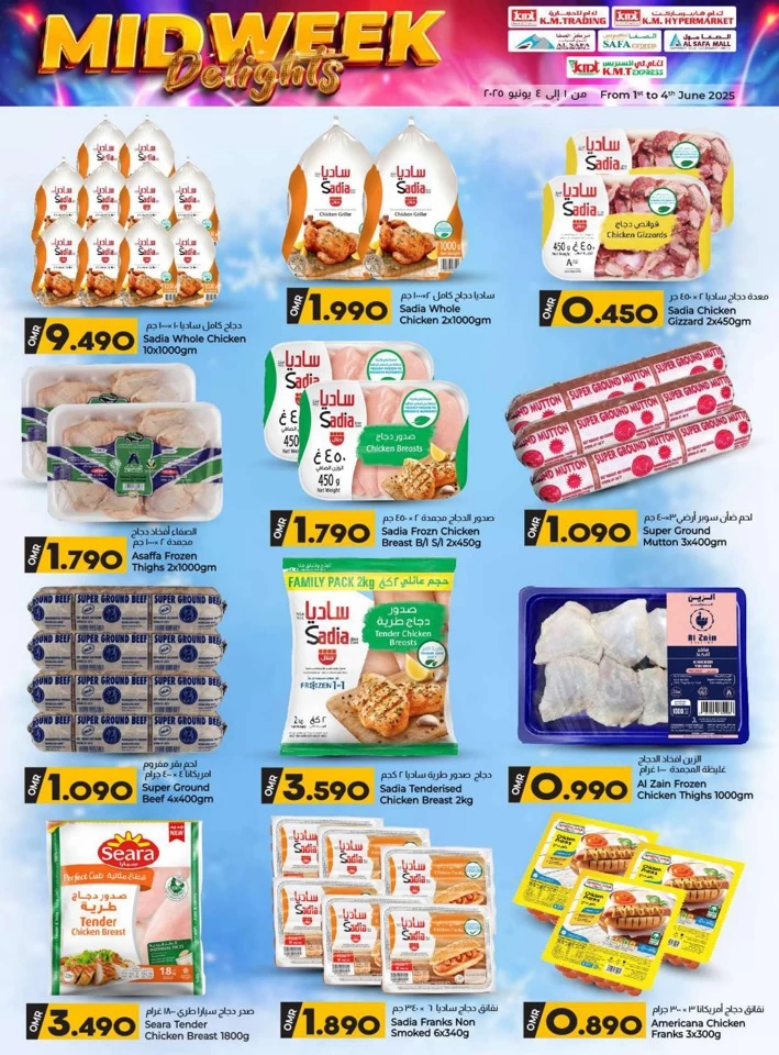 KM Trading Midweek Delights