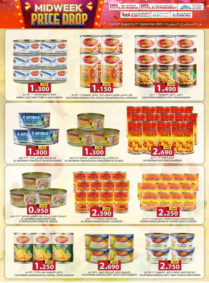 KM Trading Midweek Price Drop