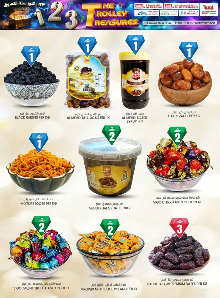 The Trolley Treasures Deal