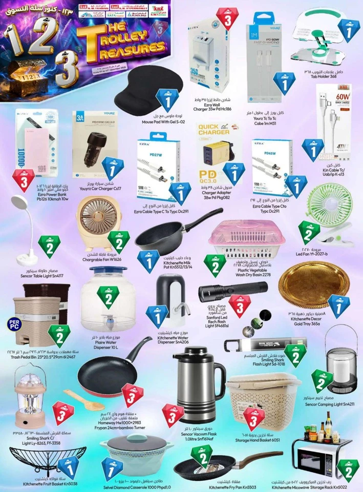 The Trolley Treasures Deal