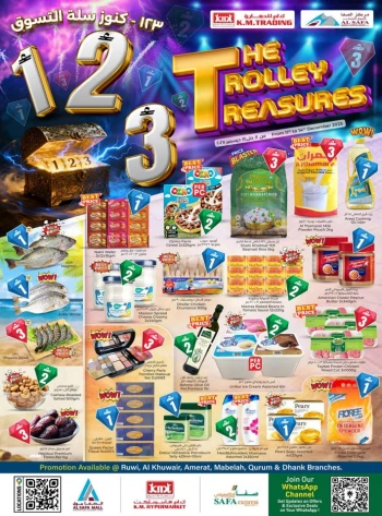 The Trolley Treasures Deal